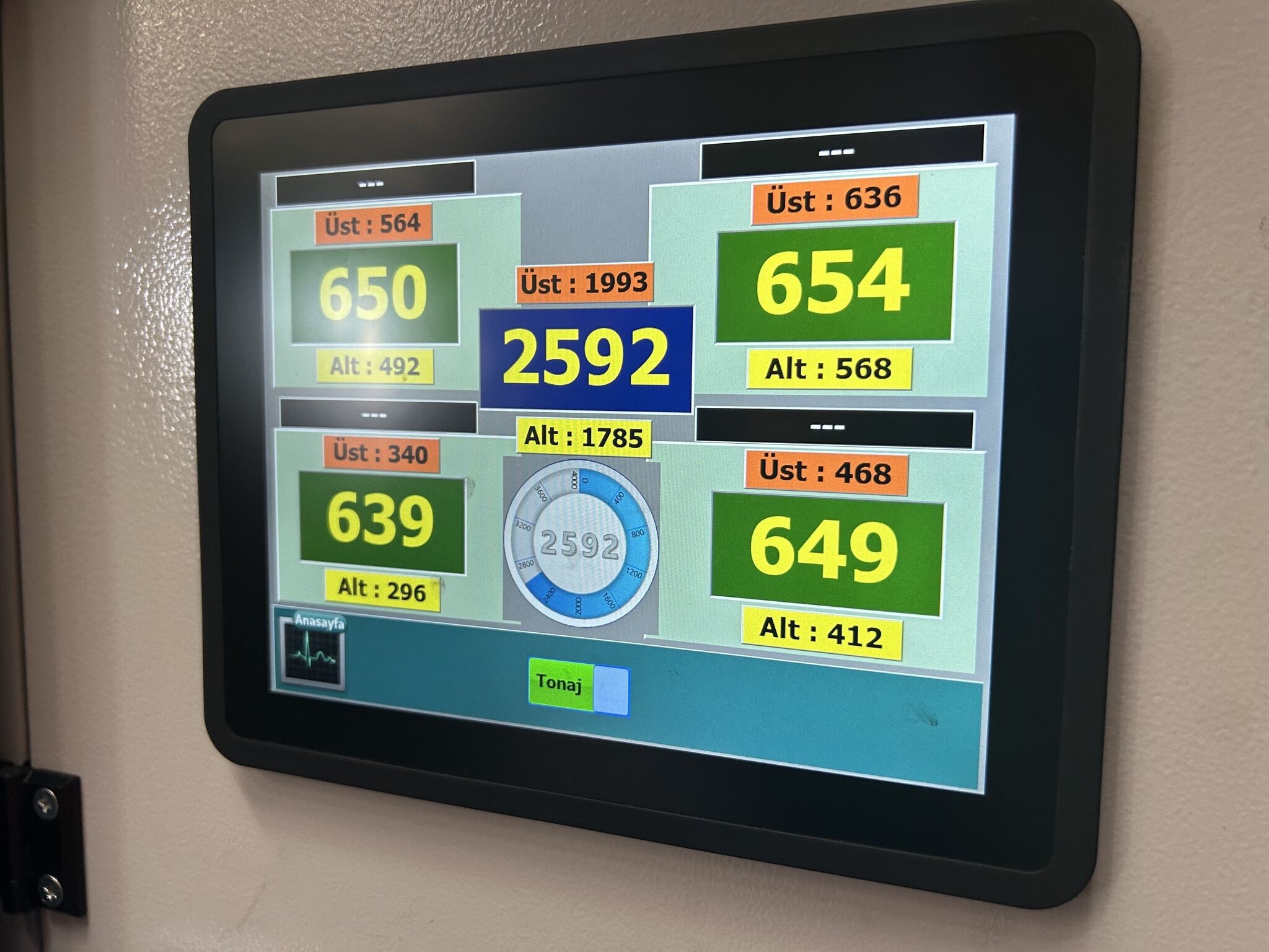 PressGuard tonnage monitoring system