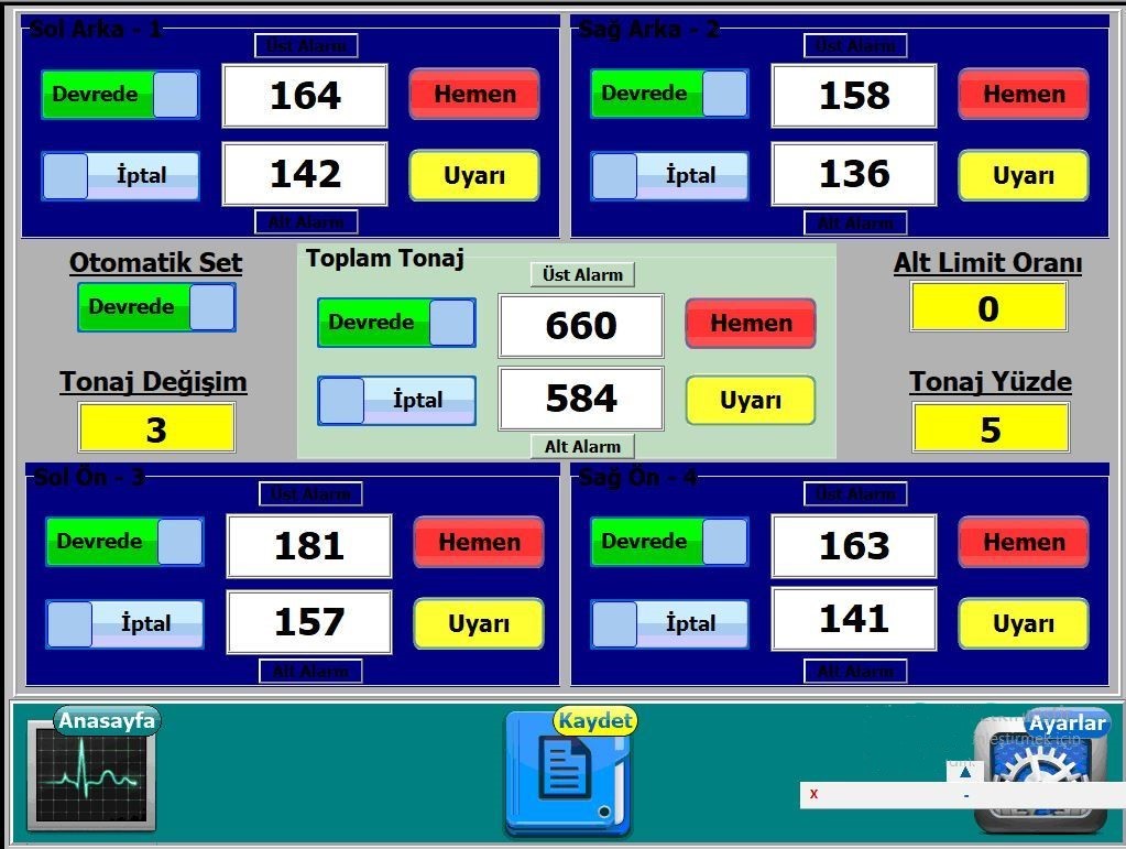 Real-time press force monitoring